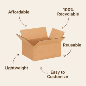 Universal Corrugated Sample Box